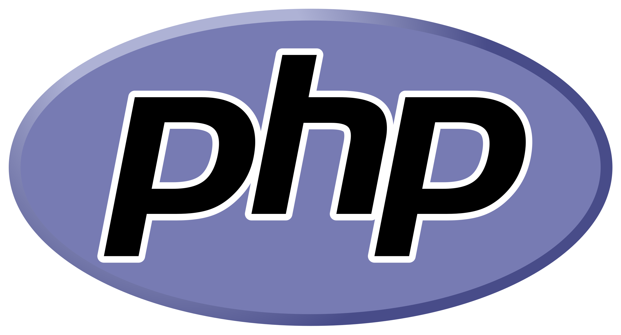 How to Make Money With PHP?